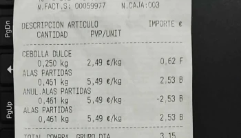 Supermercados Dia - Madrid