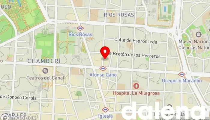 mapa de Ahorramas Supermercado, Comercio en Madrid
