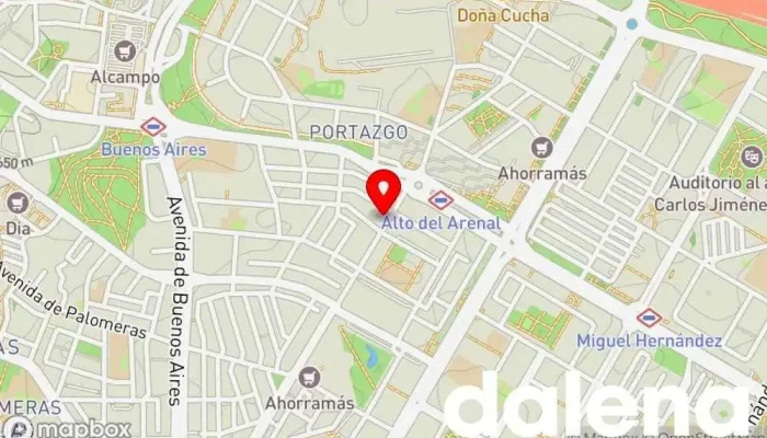 mapa de Alimentacion Supermercado en Madrid