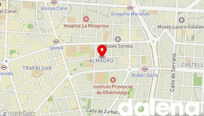 mapa de Carrefour Supermercado en Madrid
