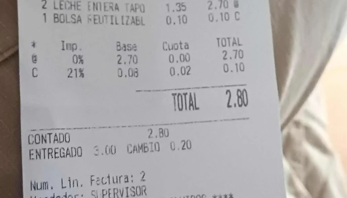 Coviran -  Como Llegar - Oviedo