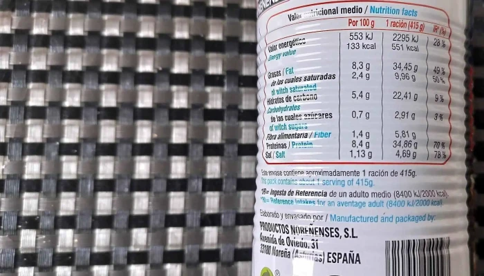La Norenense Grupo Alimentario Ian Como Llegar - Noreña