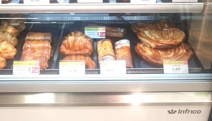 Masymas Supermercados -  Como Llegar - Oviedo