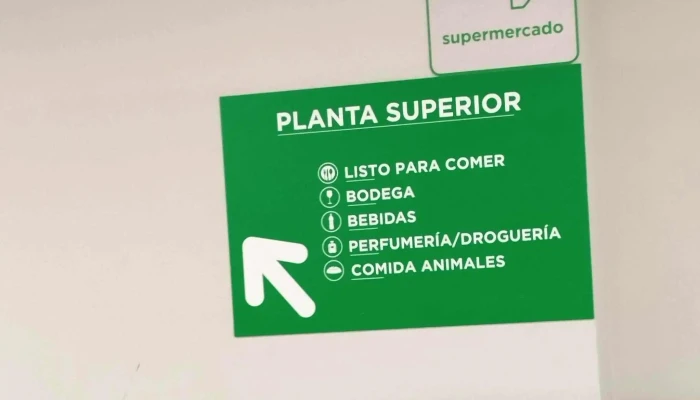 Mercadona -  Como Llegar - Madrid
