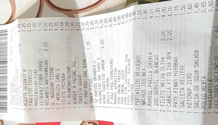 Mercadona -  Horario - Madrid