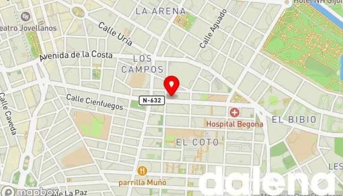 mapa de minymas tiendas Supermercado en Gijón