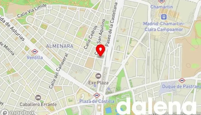 mapa de Súper Bazar Supermercado, Comercio en Madrid