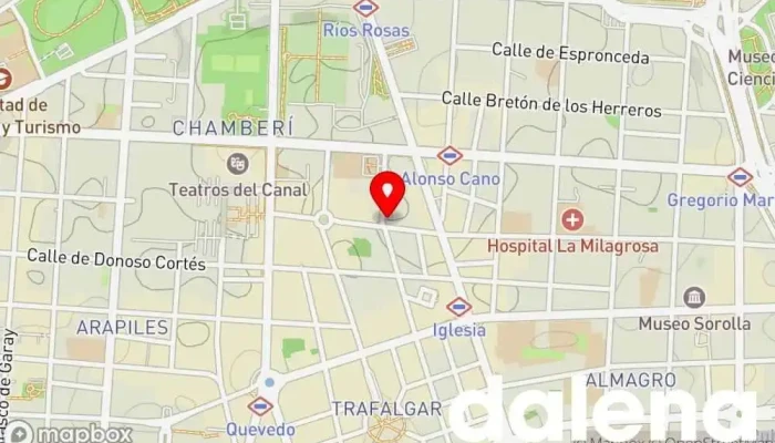 mapa de Supermercados Dia Supermercado, Panadería, Carnicería, Tienda de alimentación, Tienda de congelados, Servicio de entrega de compra a distancia, Tienda de productos para mascotas, Mercado de productos agrícolas en Madrid