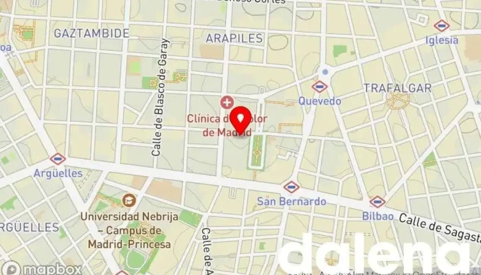 mapa de Supermercados Dia Supermercado en Madrid