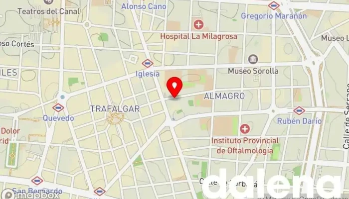 mapa de Unide Market supermercados Supermercado en Madrid